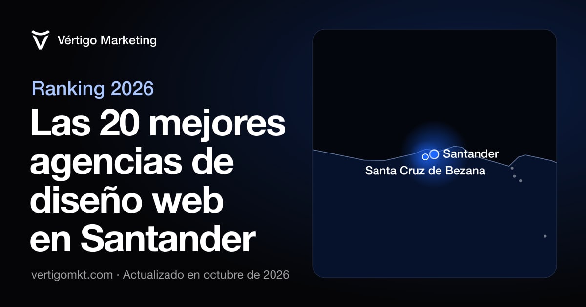 Mapa de las mejores agencias de diseño web de Santander y las localidades desde las que trabajan