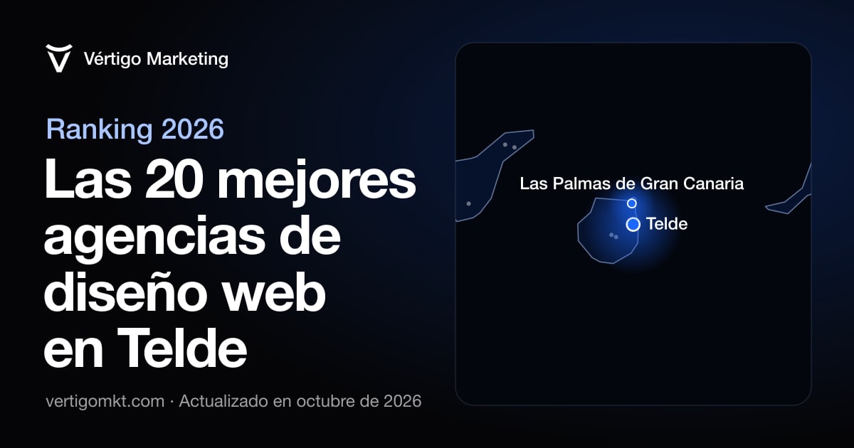 Mejores agencias de diseño web en Telde: mapa de las localidades donde tienen el estudio o la oficina