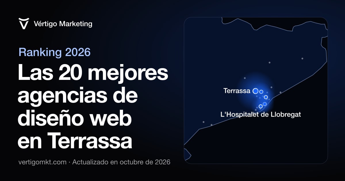Las mejores agencias de diseño web en Terrassa, colocadas en el mapa según su sede
