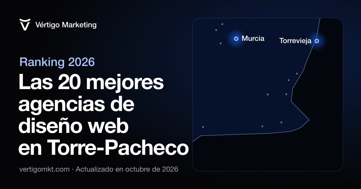 Las mejores agencias de diseño web en Torre-Pacheco, colocadas en el mapa según su sede