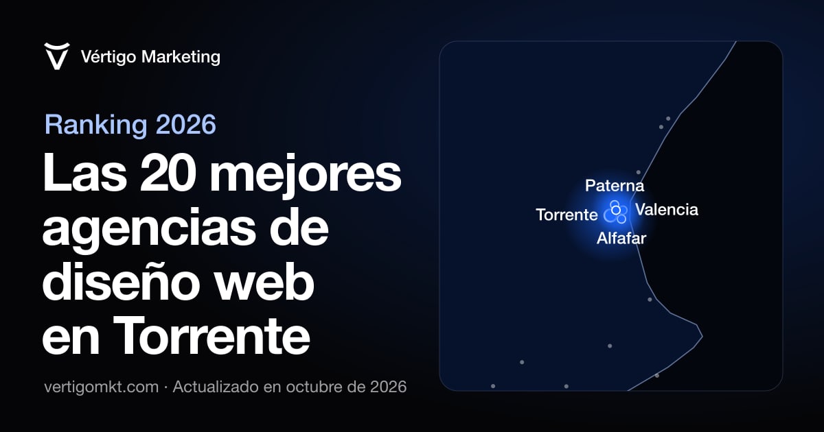 Las mejores agencias de diseño web en Torrente, colocadas en el mapa según su sede