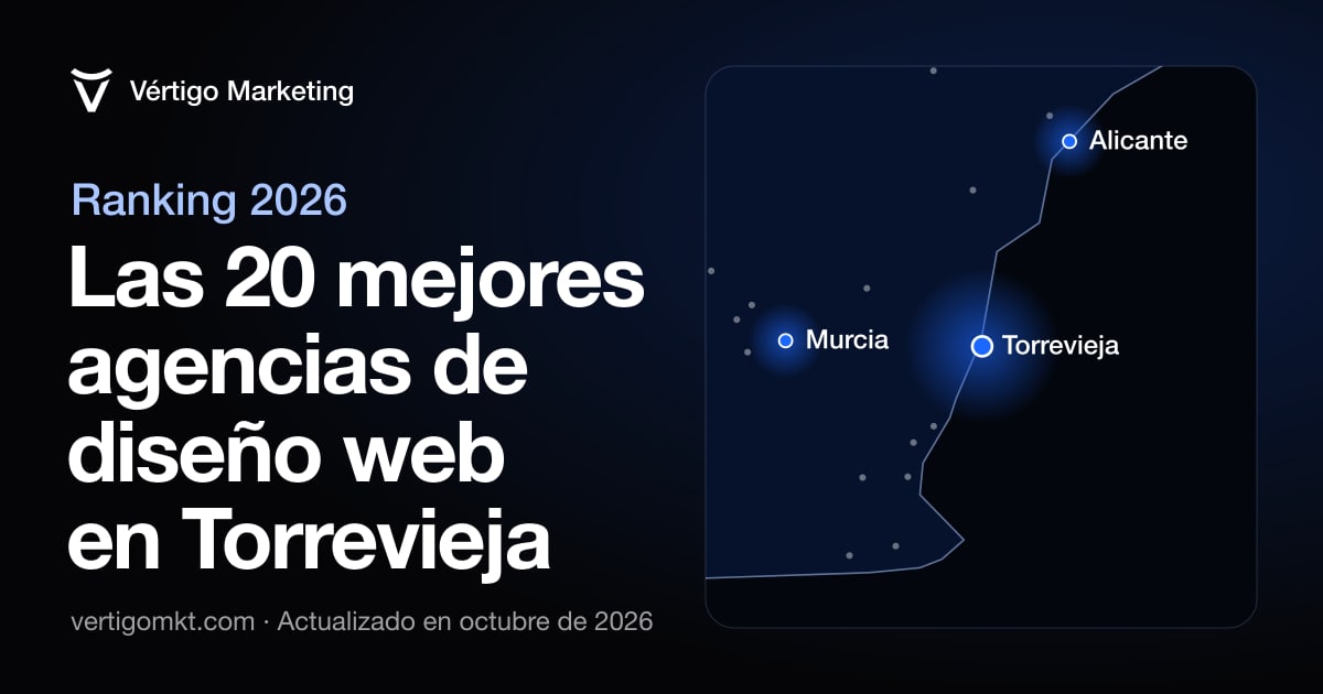 Mapa de las mejores agencias de diseño web de Torrevieja y las localidades desde las que trabajan