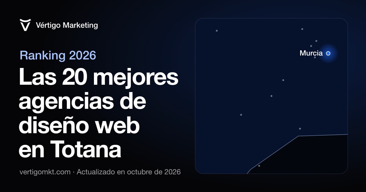 Mejores agencias de diseño web en Totana: mapa de las localidades donde tienen el estudio o la oficina