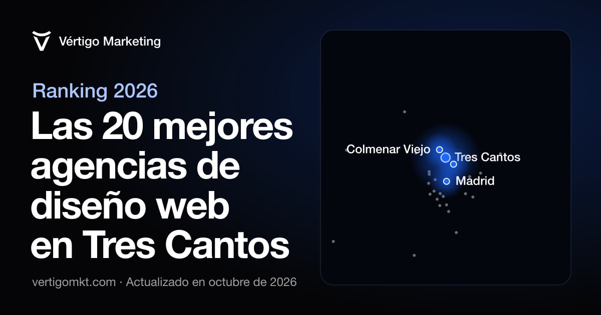 Las mejores agencias de diseño web en Tres Cantos, colocadas en el mapa según su sede