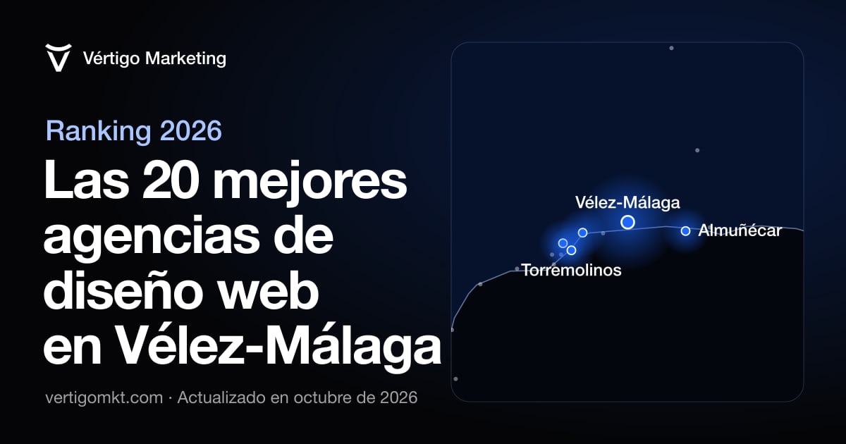 Mapa de las mejores agencias de diseño web de Vélez-Málaga y las localidades desde las que trabajan