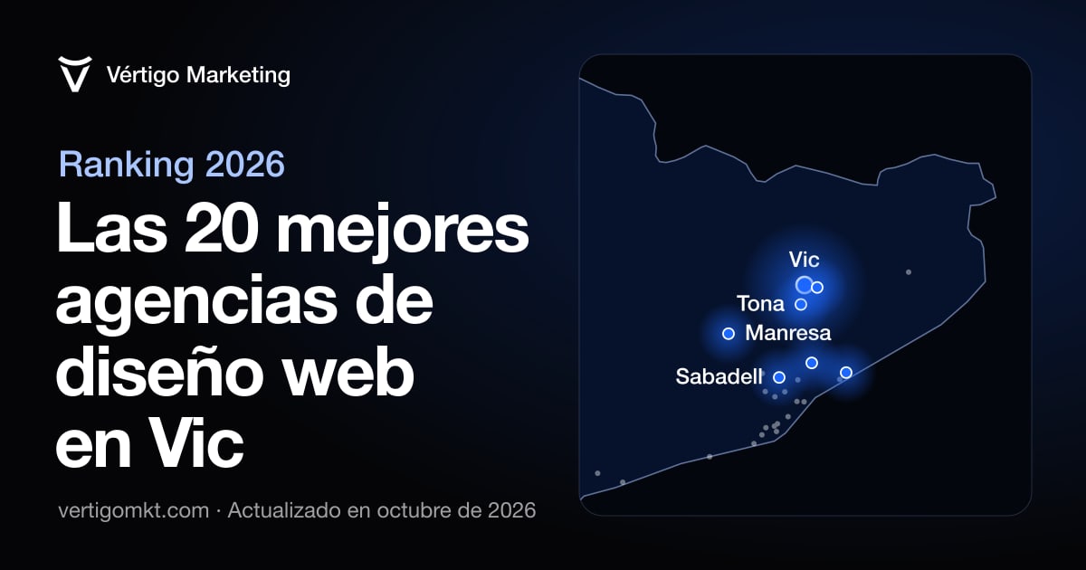 Mapa de las mejores agencias de diseño web de Vic y las localidades desde las que trabajan