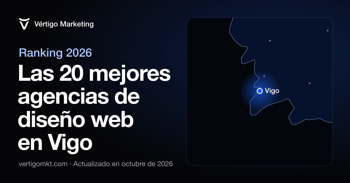 Mejores agencias de diseño web en Vigo: mapa de las localidades donde tienen el estudio o la oficina