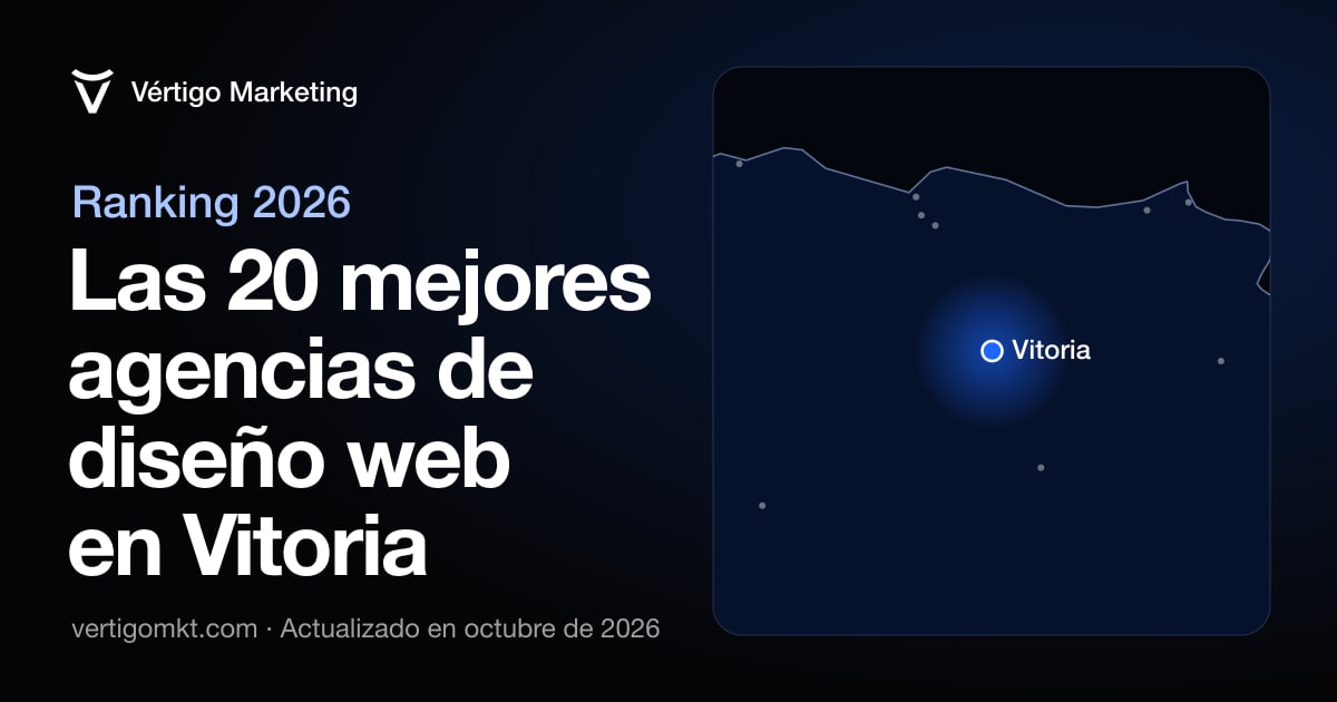 Las mejores agencias de diseño web en Vitoria, colocadas en el mapa según su sede
