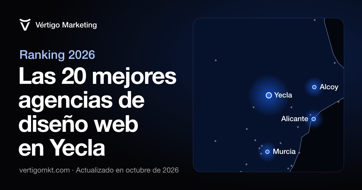 Las mejores agencias de diseño web en Yecla, colocadas en el mapa según su sede