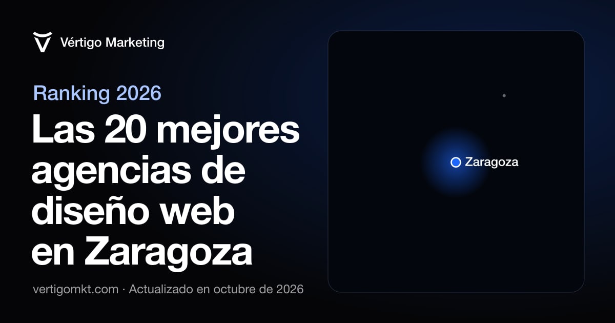 Las mejores agencias de diseño web en Zaragoza, colocadas en el mapa según su sede
