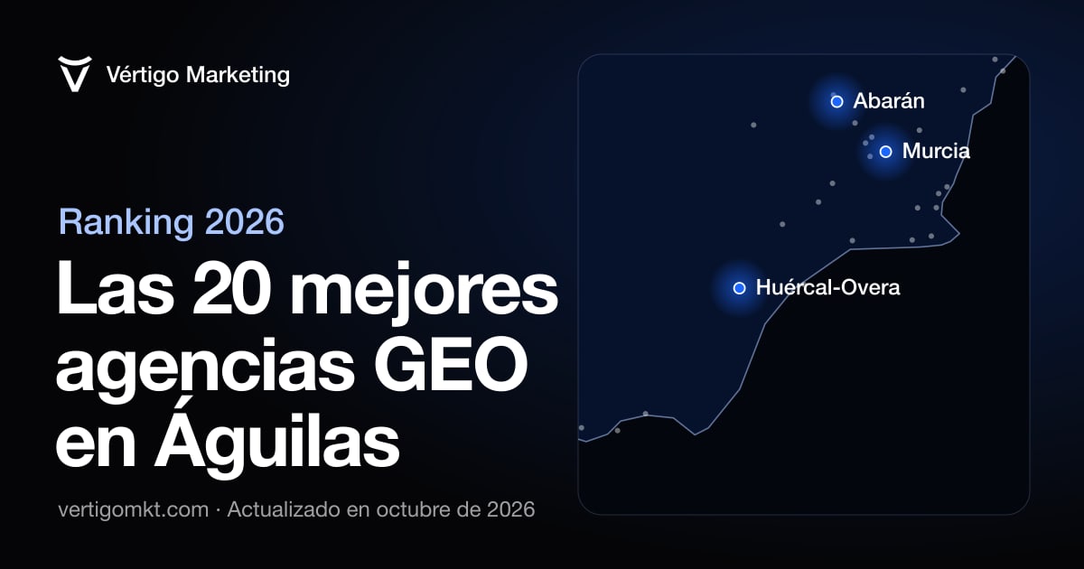 Las mejores agencias de posicionamiento en IA en Águilas, situadas en el mapa por su sede