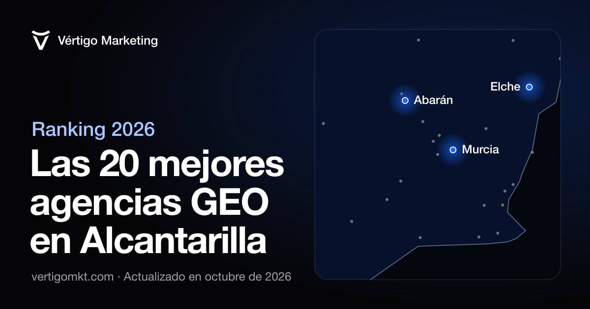 Mapa de las mejores agencias GEO de Alcantarilla y las localidades donde trabajan