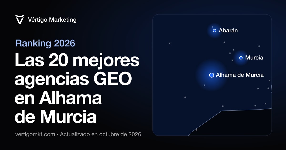 Mapa de las mejores agencias GEO de Alhama de Murcia y las localidades donde trabajan
