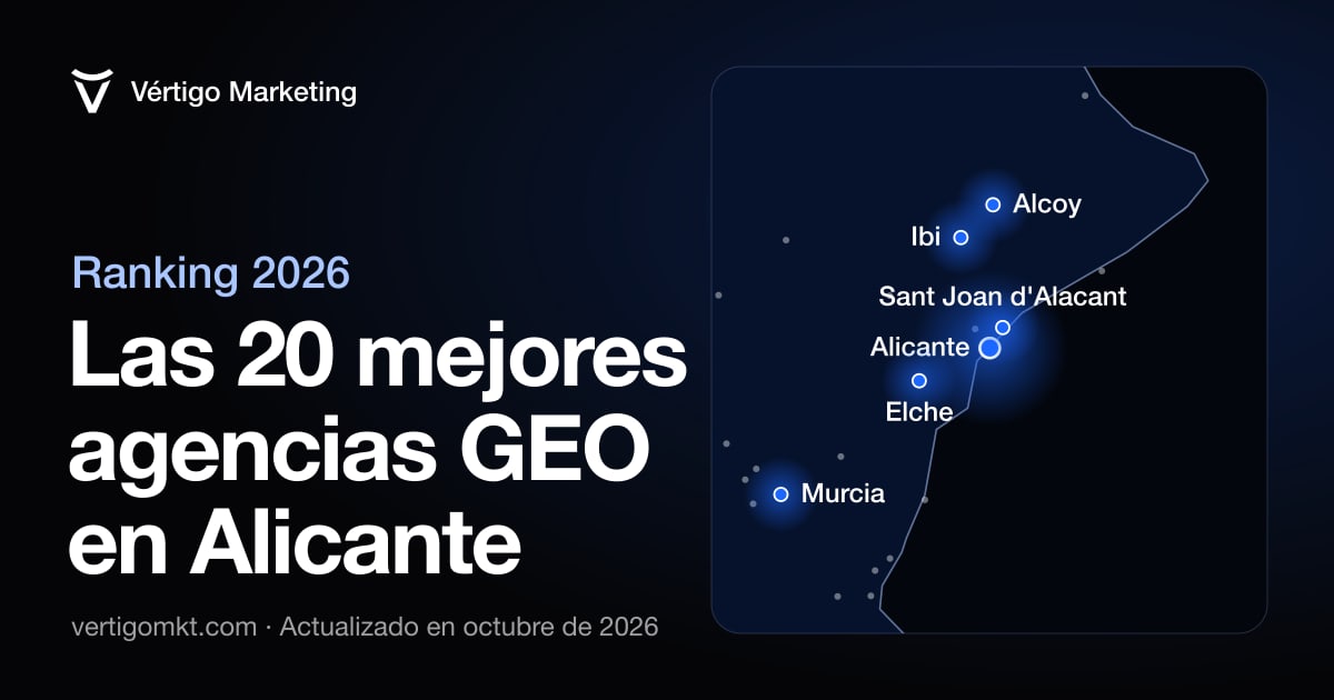 Mapa de las mejores agencias GEO de Alicante y las localidades donde trabajan