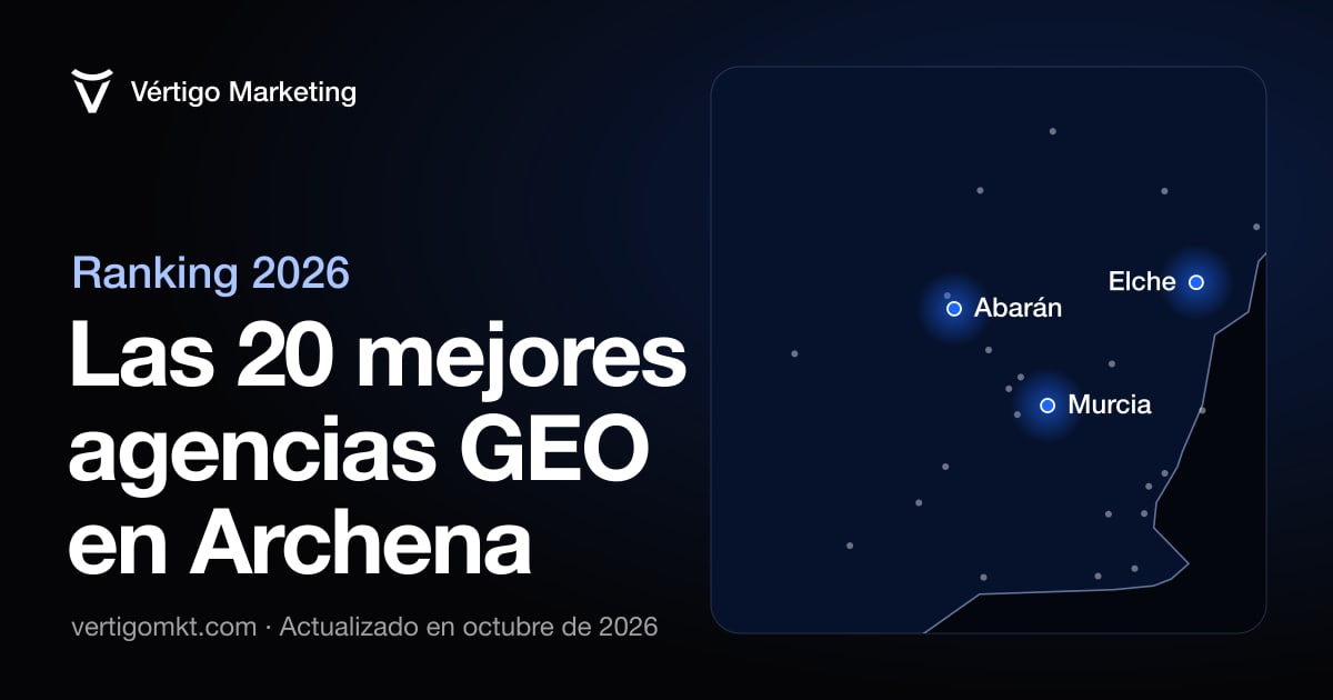 Mapa de las mejores agencias GEO de Archena y las localidades donde trabajan