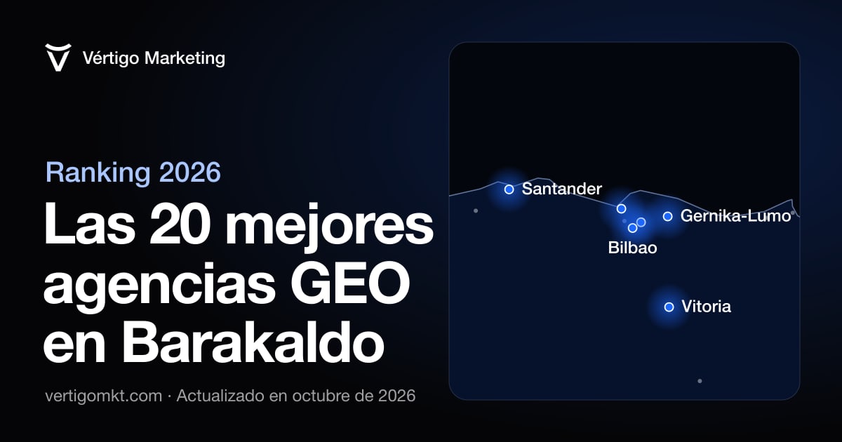 Mejores agencias GEO en Barakaldo: mapa con las localidades donde tienen su sede