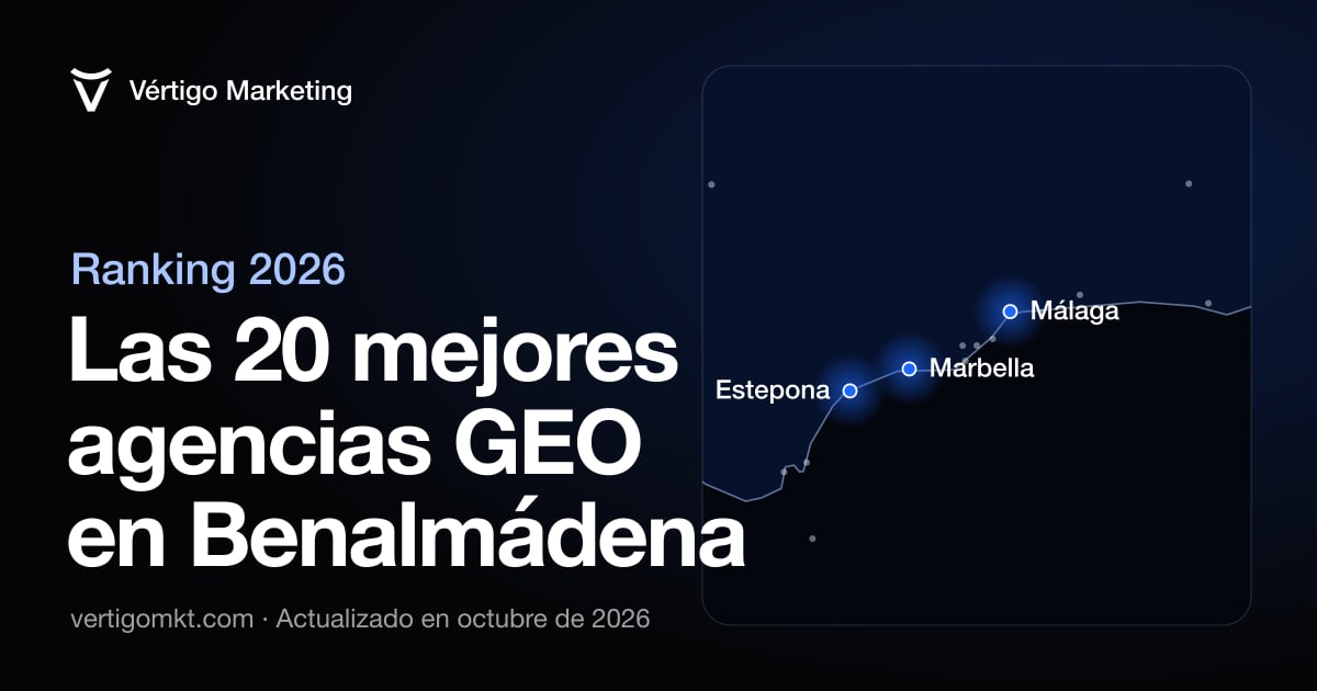 Las mejores agencias de posicionamiento en IA en Benalmádena, situadas en el mapa por su sede