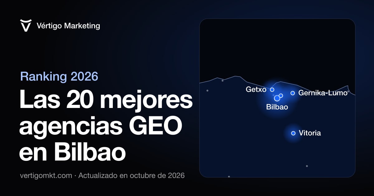 Mapa de las mejores agencias GEO de Bilbao y las localidades donde trabajan