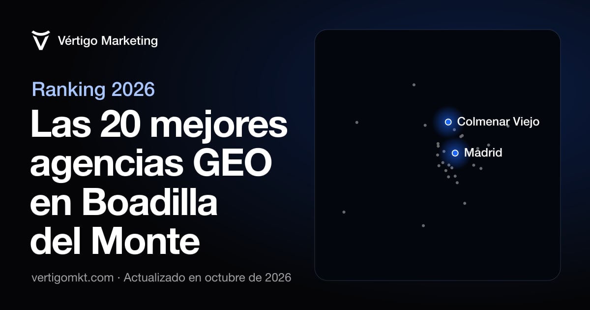 Las mejores agencias de posicionamiento en IA en Boadilla del Monte, situadas en el mapa por su sede