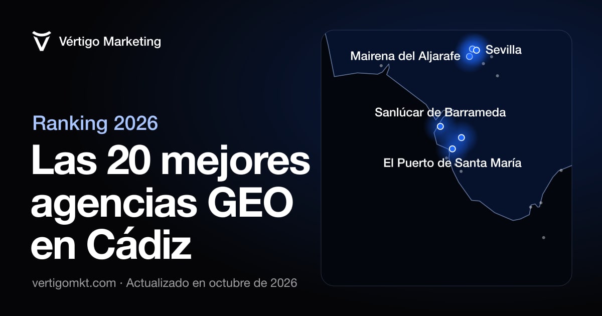Mapa de las mejores agencias GEO de Cádiz y las localidades donde trabajan