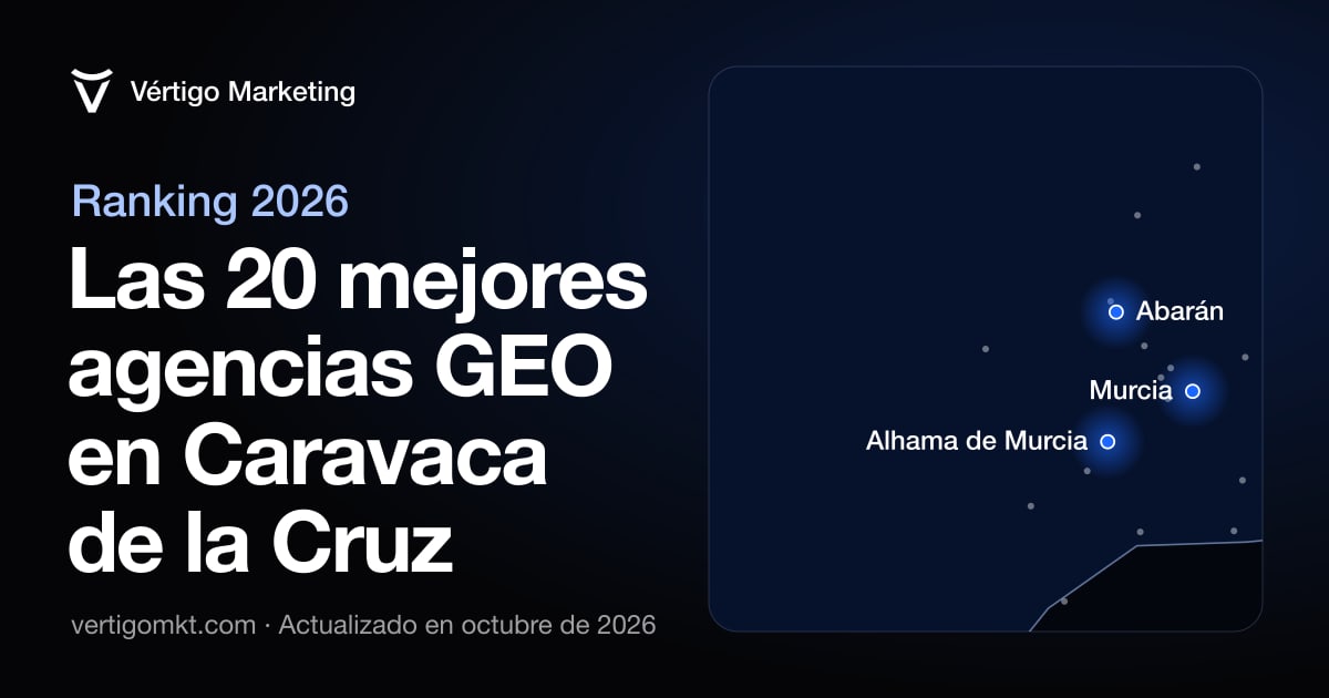 Las mejores agencias de posicionamiento en IA en Caravaca de la Cruz, situadas en el mapa por su sede