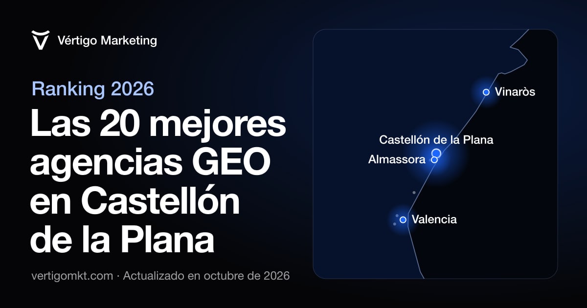 Mapa de las mejores agencias GEO de Castellón de la Plana y las localidades donde trabajan