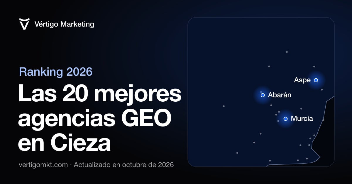 Mejores agencias GEO en Cieza: mapa con las localidades donde tienen su sede