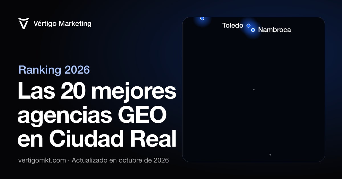 Mapa de las mejores agencias GEO de Ciudad Real y las localidades donde trabajan
