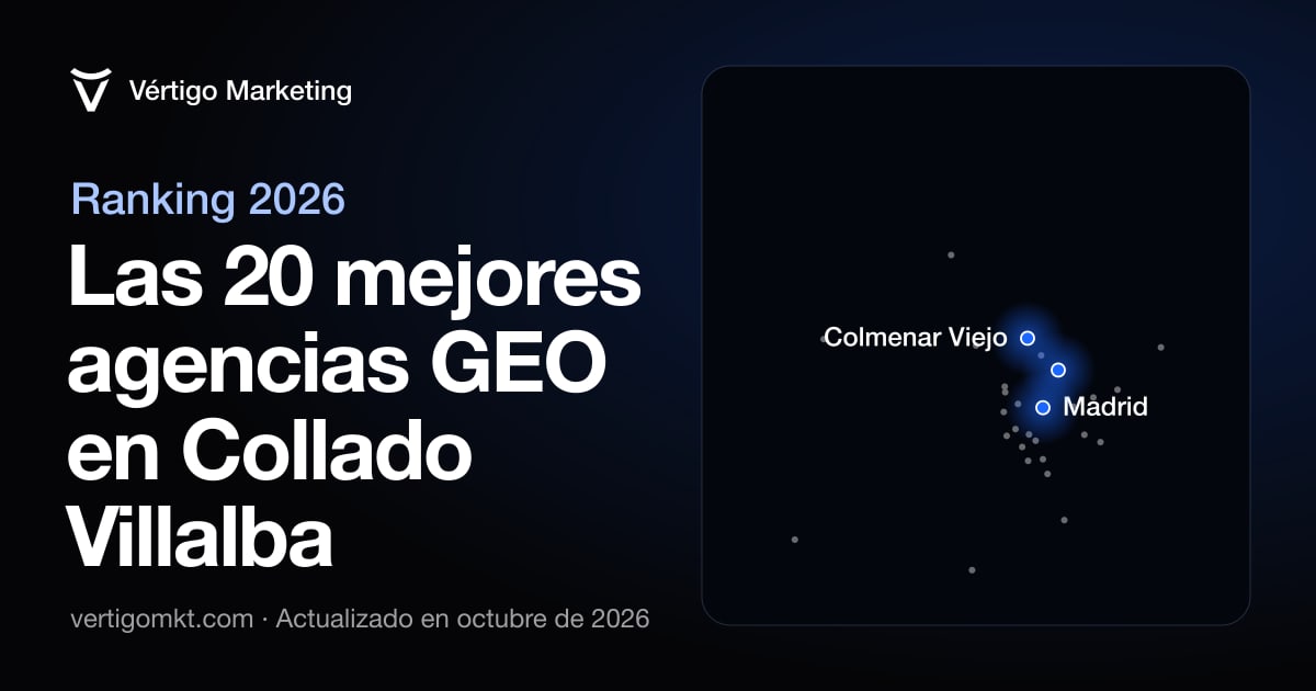 Mapa de las mejores agencias GEO de Collado Villalba y las localidades donde trabajan