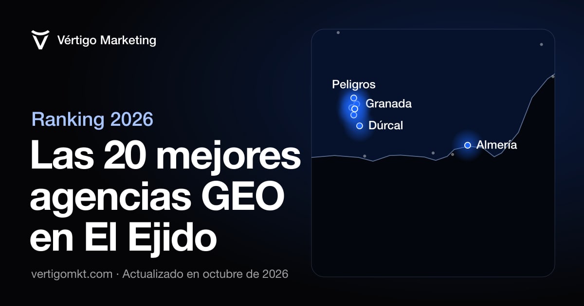 Mejores agencias GEO en El Ejido: mapa con las localidades donde tienen su sede