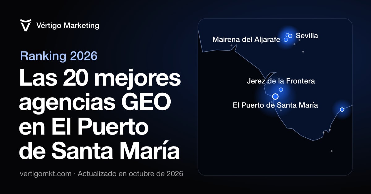 Mapa de las mejores agencias GEO de El Puerto de Santa María y las localidades donde trabajan