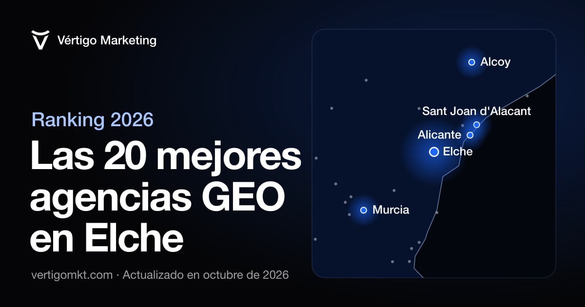 Mejores agencias GEO en Elche: mapa con las localidades donde tienen su sede