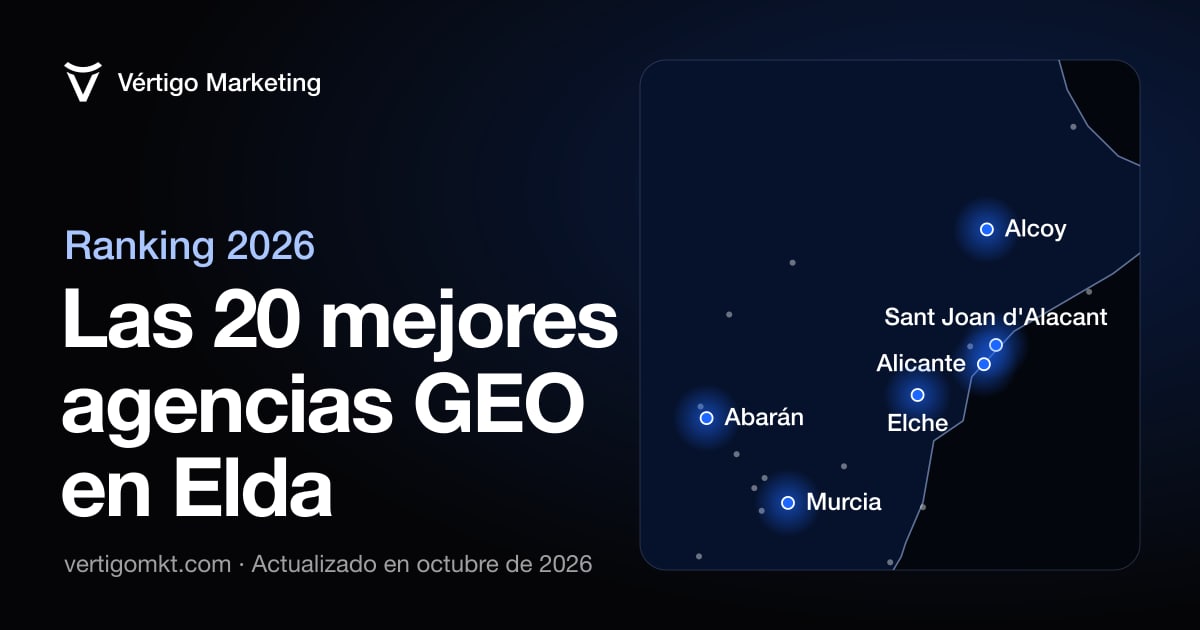 Las mejores agencias de posicionamiento en IA en Elda, situadas en el mapa por su sede