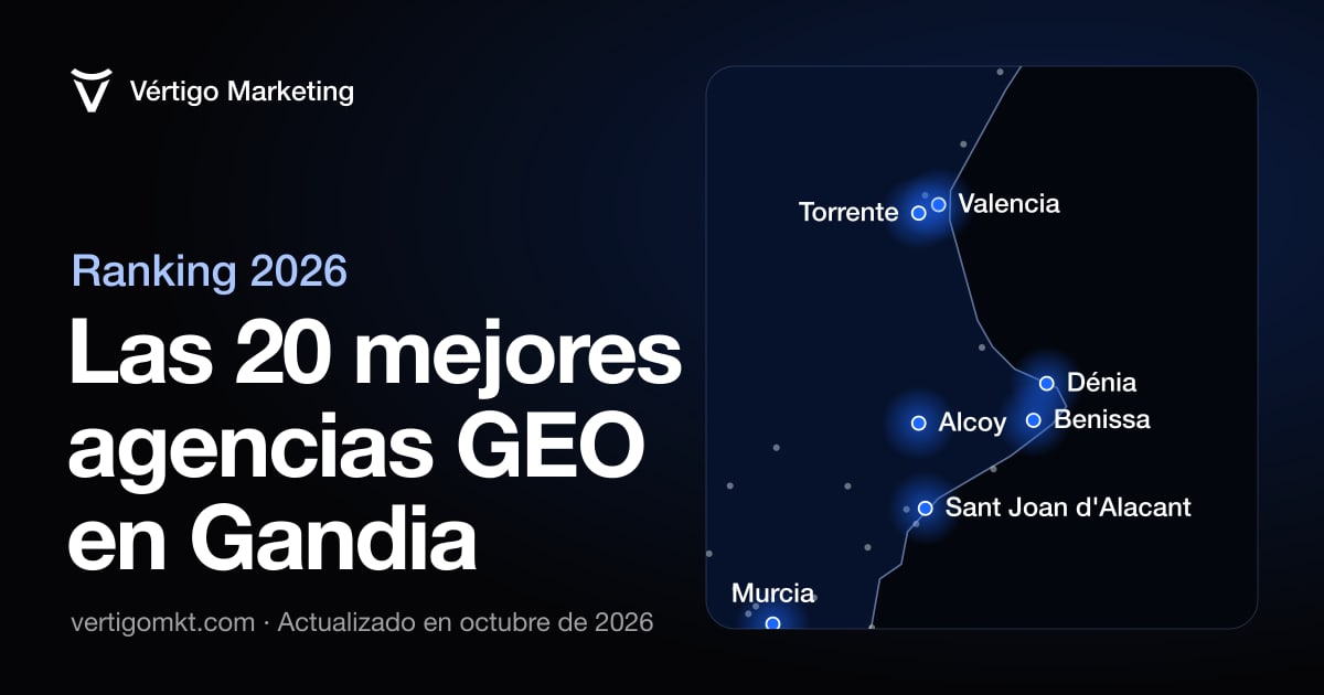 Las mejores agencias de posicionamiento en IA en Gandia, situadas en el mapa por su sede