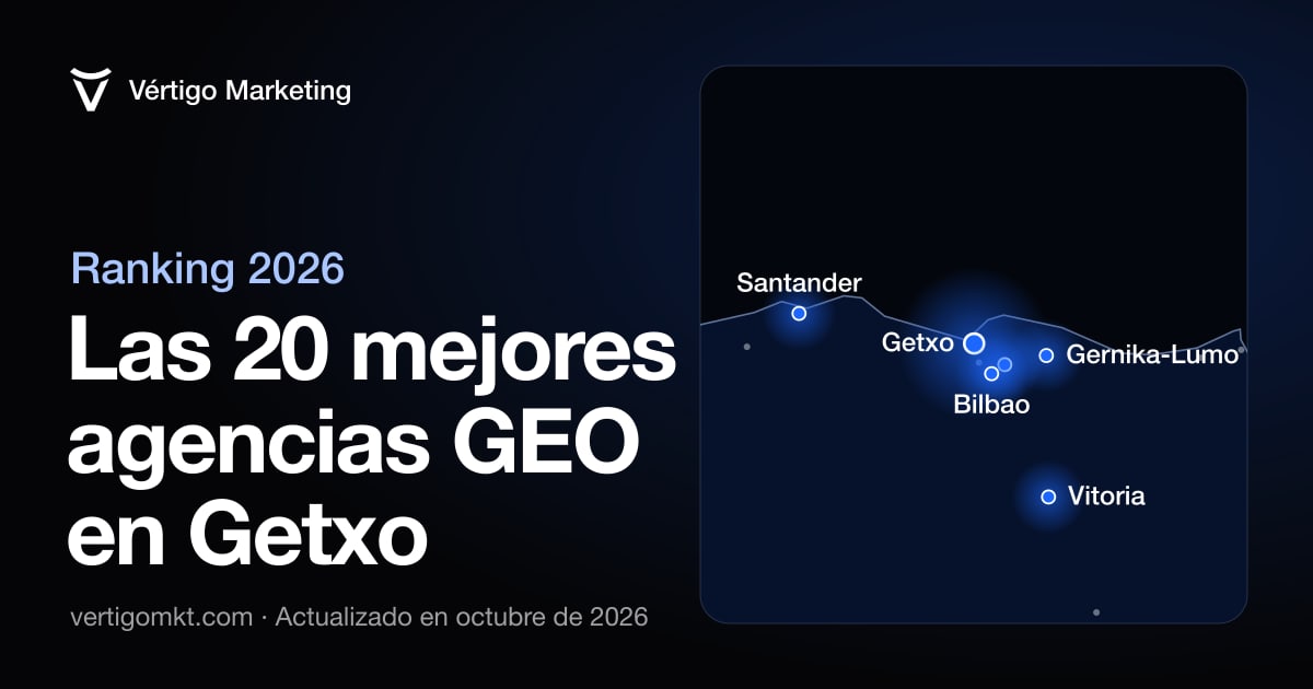 Mapa de las mejores agencias GEO de Getxo y las localidades donde trabajan
