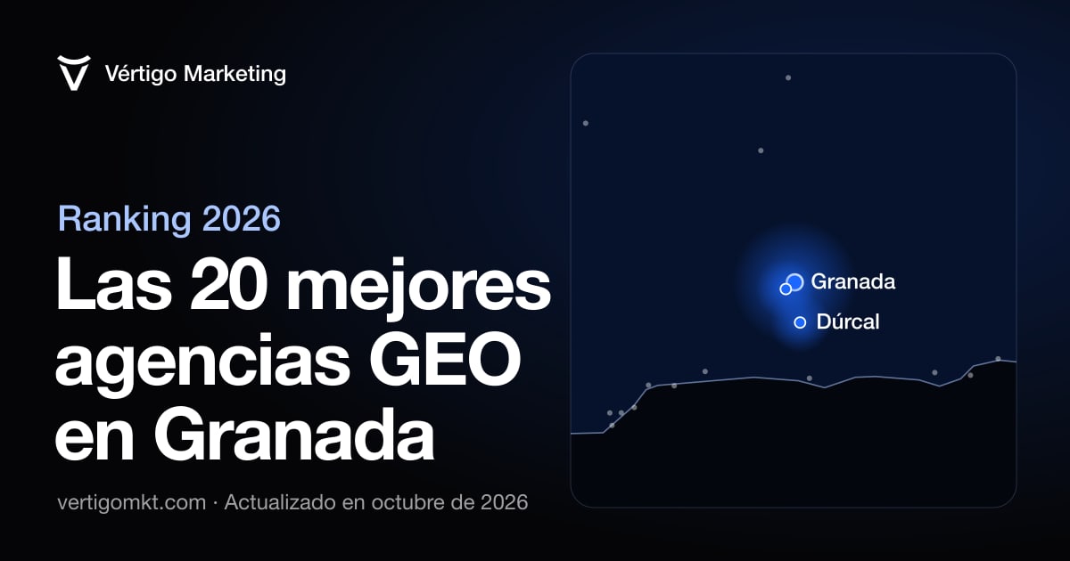 Mapa de las mejores agencias GEO de Granada y las localidades donde trabajan