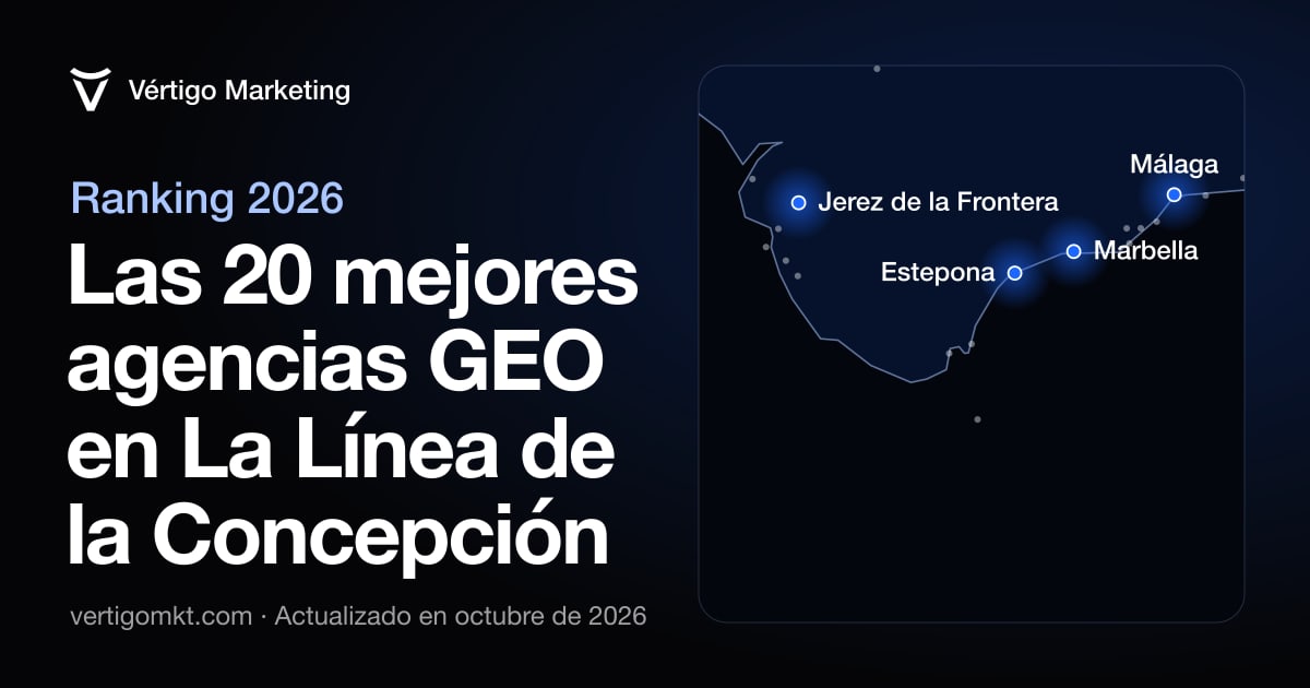 Mapa de las mejores agencias GEO de La Línea de la Concepción y las localidades donde trabajan