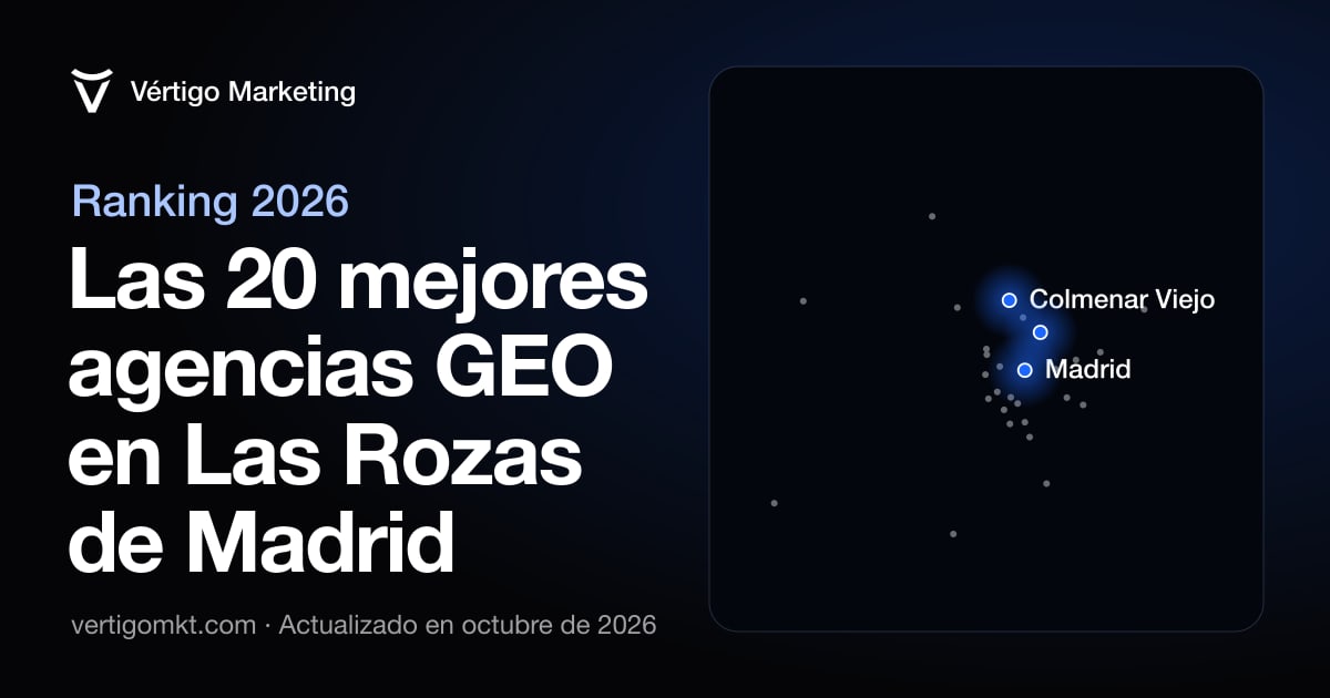 Mejores agencias GEO en Las Rozas de Madrid: mapa con las localidades donde tienen su sede