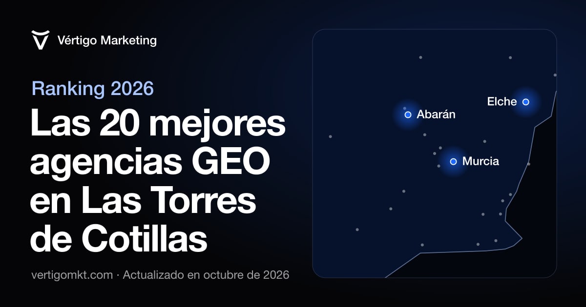 Mejores agencias GEO en Las Torres de Cotillas: mapa con las localidades donde tienen su sede