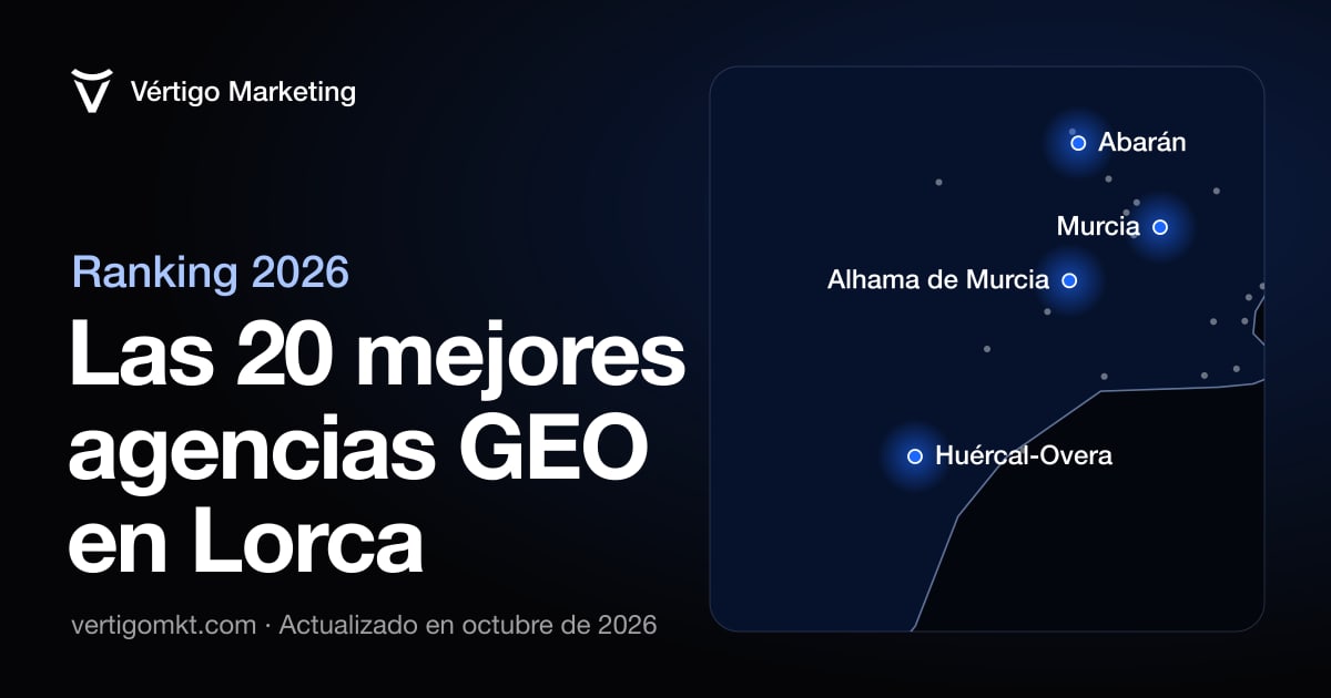 Mapa de las mejores agencias GEO de Lorca y las localidades donde trabajan