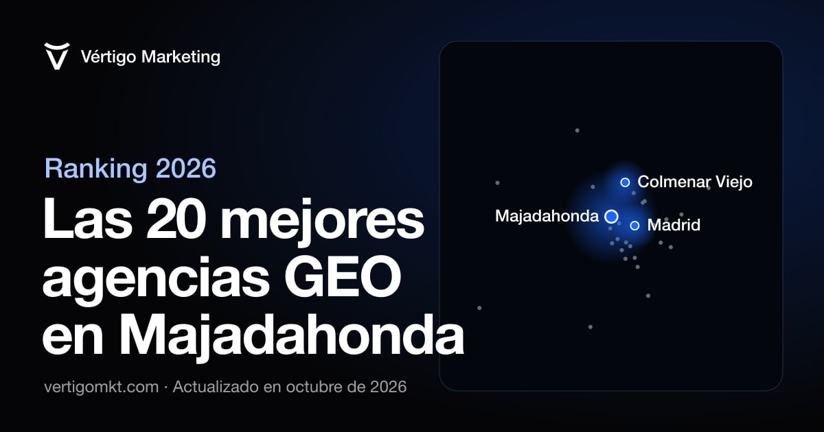 Las mejores agencias de posicionamiento en IA en Majadahonda, situadas en el mapa por su sede