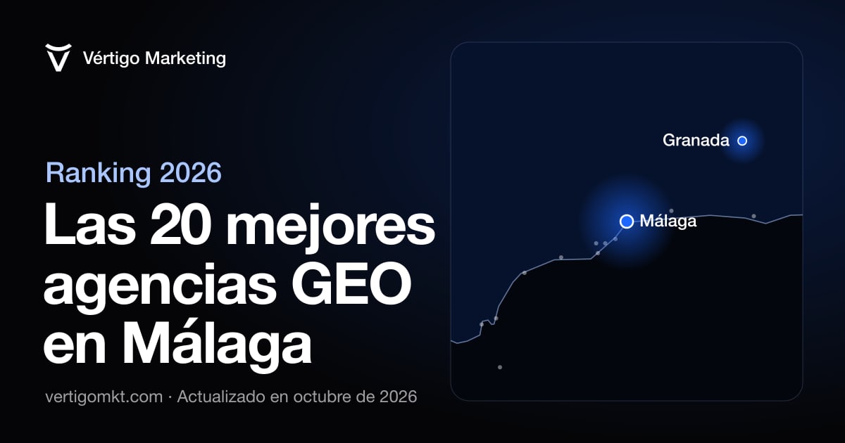 Mejores agencias GEO en Málaga: mapa con las localidades donde tienen su sede