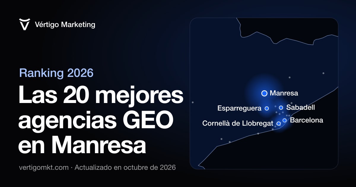 Mapa de las mejores agencias GEO de Manresa y las localidades donde trabajan