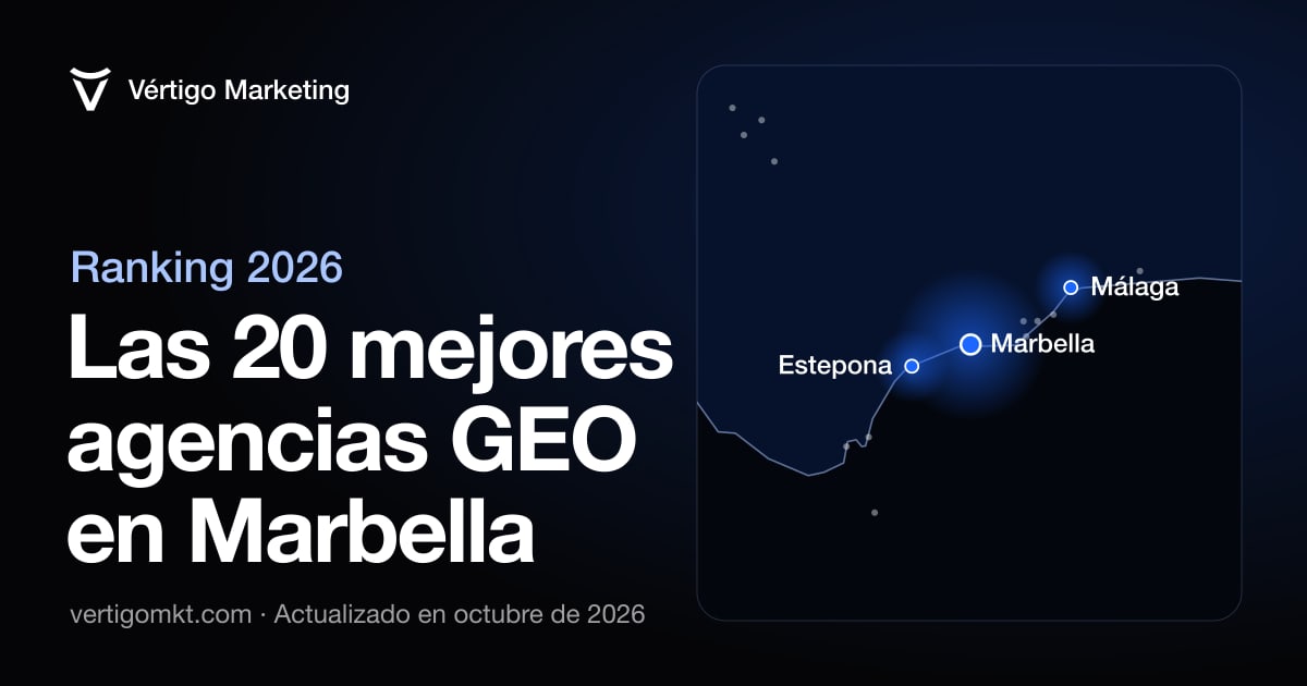 Mejores agencias GEO en Marbella: mapa con las localidades donde tienen su sede