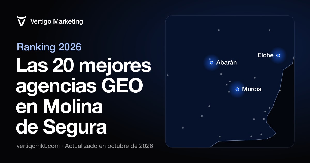 Mejores agencias GEO en Molina de Segura: mapa con las localidades donde tienen su sede