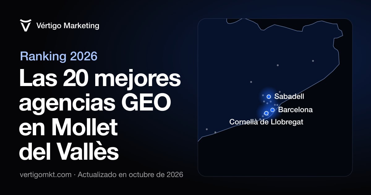 Las mejores agencias de posicionamiento en IA en Mollet del Vallès, situadas en el mapa por su sede