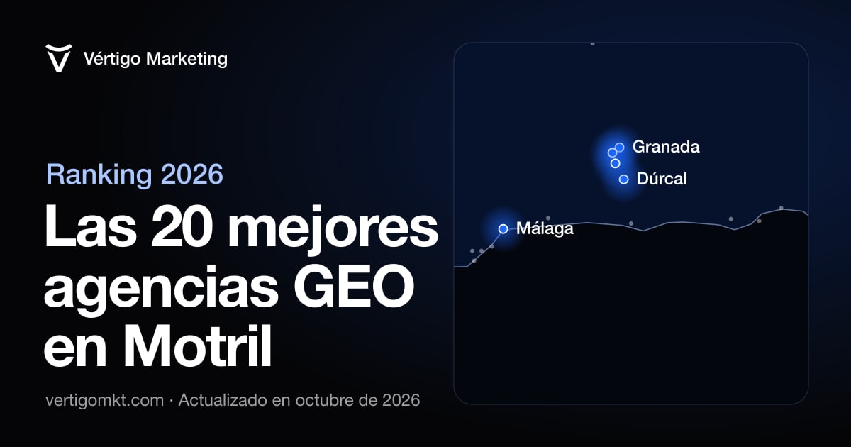 Mapa de las mejores agencias GEO de Motril y las localidades donde trabajan