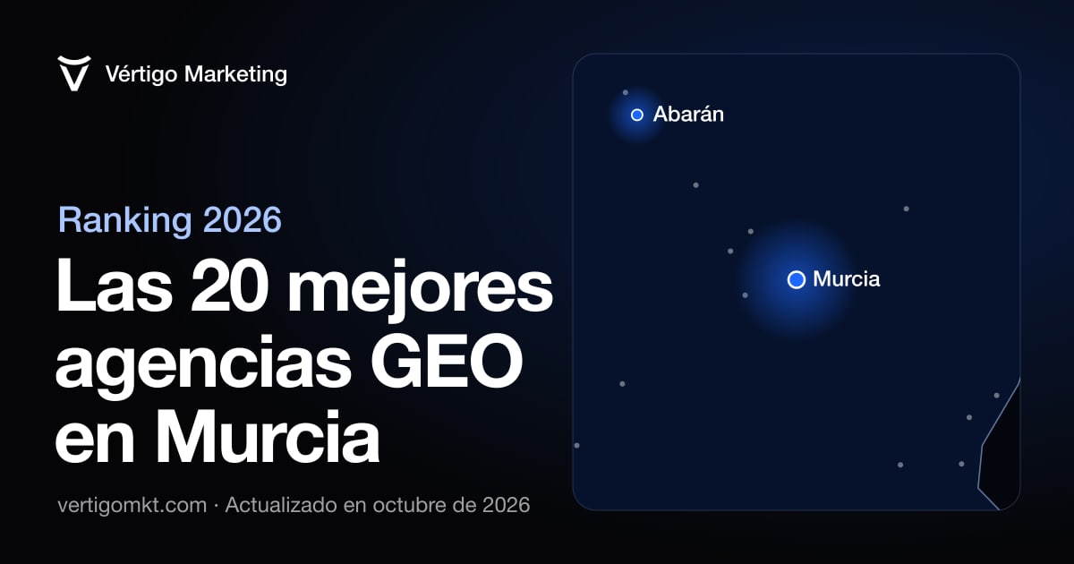 Mejores agencias GEO en Murcia: mapa con las localidades donde tienen su sede