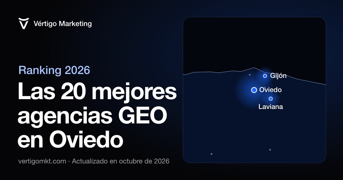 Las mejores agencias de posicionamiento en IA en Oviedo, situadas en el mapa por su sede