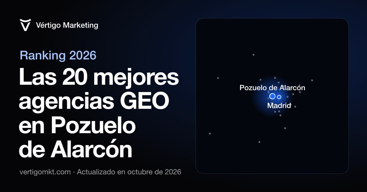 Mejores agencias GEO en Pozuelo de Alarcón: mapa con las localidades donde tienen su sede